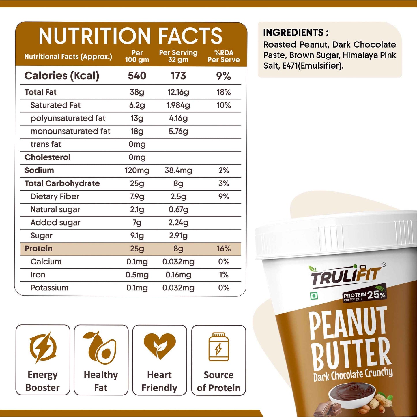 Trulifit Dark Chocolate Peanut Butter – Nutrition Facts & Protein Content